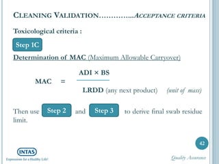 Toxicological criteria :
Determination of MAC (Maximum Allowable Carryover)
ADI × BS
MAC =
LRDD (any next product) (unit of mass)
Then use and to derive final swab residue
limit.
42
CLEANING VALIDATION…………...ACCEPTANCE CRITERIA
Step 1C
Step 2 Step 3
Quality Assurance
 
