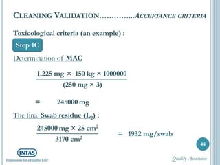 44
CLEANING VALIDATION…………...ACCEPTANCE CRITERIA
Step 1C
Toxicological criteria (an example) :
Determination of MAC
1.225 mg × 150 kg × 1000000
(250 mg × 3)
= 245000 mg
The final Swab residue (L2) :
245000 mg × 25 cm2
3170 cm2
= 1932 mg/swab
Quality Assurance
 