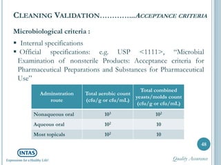 Microbiological criteria :
 Internal specifications
 Official specifications: e.g. USP <1111>, “Microbial
Examination of nonsterile Products: Acceptance criteria for
Pharmaceutical Preparations and Substances for Pharmaceutical
Use”
48
CLEANING VALIDATION…………...ACCEPTANCE CRITERIA
Adminstration
route
Total aerobic count
(cfu/g or cfu/mL)
Total combined
yeasts/molds count
(cfu/g or cfu/mL)
Nonaqueous oral 103 102
Aqueous oral 102 10
Most topicals 102 10
Quality Assurance
 