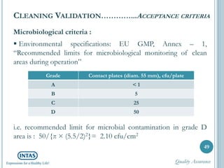 Microbiological criteria :
 Environmental specifications: EU GMP, Annex – 1,
“Recommended limits for microbiological monitoring of clean
areas during operation”
49
CLEANING VALIDATION…………...ACCEPTANCE CRITERIA
Grade Contact plates (diam. 55 mm), cfu/plate
A < 1
B 5
C 25
D 50
i.e. recommended limit for microbial contamination in grade D
area is : 50/{π × (5.5/2)2}= 2.10 cfu/cm2
Quality Assurance
 