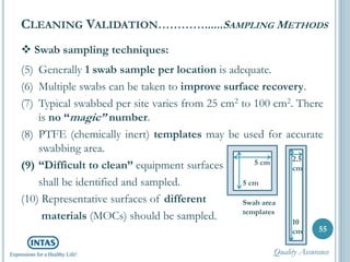  Swab sampling techniques:
(5) Generally 1 swab sample per location is adequate.
(6) Multiple swabs can be taken to improve surface recovery.
(7) Typical swabbed per site varies from 25 cm2 to 100 cm2. There
is no “magic” number.
(8) PTFE (chemically inert) templates may be used for accurate
swabbing area.
(9) “Difficult to clean” equipment surfaces
shall be identified and sampled.
(10) Representative surfaces of different
materials (MOCs) should be sampled.
CLEANING VALIDATION…………......SAMPLING METHODS
55
5 cm
5 cm
2.5
cm
10
cm
Swab area
templates
Quality Assurance
 
