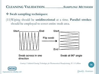  Swab sampling techniques:
(11)Wiping should be unidirectional at a time. Parallel strokes
should be employed to cover entire swab area.
CLEANING VALIDATION…………......SAMPLING METHODS
56
Courtesy: Validated Cleaning Technologies for Pharmaceutical Manufacturing, D. A. LeBlanc
Quality Assurance
 