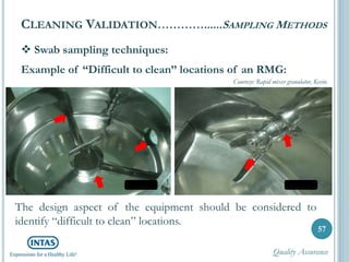  Swab sampling techniques:
Example of “Difficult to clean” locations of an RMG:
CLEANING VALIDATION…………......SAMPLING METHODS
57
Courtesy: Rapid mixer granulator, Kevin.
The design aspect of the equipment should be considered to
identify “difficult to clean” locations.
Quality Assurance
 