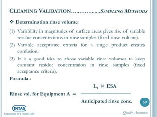  Determination rinse volume:
(1) Variability in magnitudes of surface areas gives rise of variable
residue concentrations in rinse samples (fixed rinse volume).
(2) Variable acceptance criteria for a single product creates
confusion.
(3) It is a good idea to chose variable rinse volumes to keep
constant residue concentration in rinse samples (fixed
acceptance criteria).
Formula :
L1 × ESA
Rinse vol. for Equipment A =
Anticipated rinse conc.
CLEANING VALIDATION…………......SAMPLING METHODS
59
Quality Assurance
 