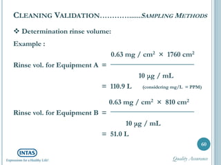  Determination rinse volume:
Example :
0.63 mg / cm2 × 1760 cm2
Rinse vol. for Equipment A =
10 μg / mL
= 110.9 L (considering mg/L = PPM)
0.63 mg / cm2 × 810 cm2
Rinse vol. for Equipment B =
10 μg / mL
= 51.0 L
CLEANING VALIDATION…………......SAMPLING METHODS
60
Quality Assurance
 