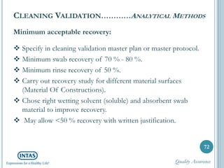 Minimum acceptable recovery:
 Specify in cleaning validation master plan or master protocol.
 Minimum swab recovery of 70 % - 80 %.
 Minimum rinse recovery of 50 %.
 Carry out recovery study for different material surfaces
(Material Of Constructions).
 Chose right wetting solvent (soluble) and absorbent swab
material to improve recovery.
 May allow <50 % recovery with written justification.
CLEANING VALIDATION…………ANALYTICAL METHODS
72
Quality Assurance
 