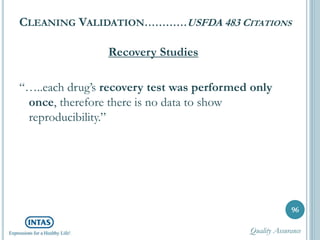CLEANING VALIDATION…………USFDA 483 CITATIONS
Recovery Studies
“…..each drug’s recovery test was performed only
once, therefore there is no data to show
reproducibility.”
96
Quality Assurance
 