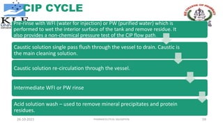 Cleaning validation | PPTX