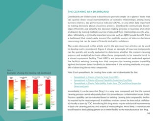 Cleaning validation for the 21 th century pharmaceutical online | PDF