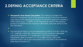 Cleaning Validation in the Pharmaceutical Industry.pptx