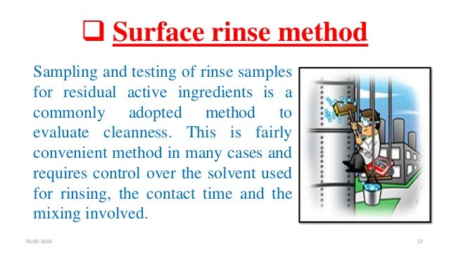 Cleaning validation ppt by rahul sagar, m. pharm, bbau lucknow