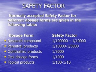 31
SAFETY FACTOR
Normally accepted Safety Factor for
different dosage forms are given in the
following table:
Dosage Form Safety Factor
• Research compound 1/100000 – 1/10000
• Parentral products 1/10000-1/5000
• Ophthalmic products 1/5000
• Oral dosage forms 1/1000
• Topical products 1/100-1/10
 