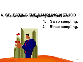 3232
6. SELECTING THE SAMPLING METHOD6. SELECTING THE SAMPLING METHODThe two main sampling methods are:The two main sampling methods are:
1. Swab sampling.1. Swab sampling.
2. Rinse sampling.2. Rinse sampling.
 