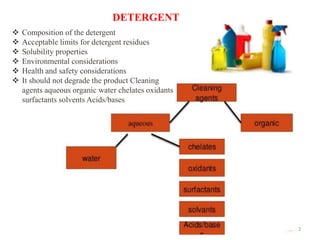 12
❖ Composition of the detergent
❖ Acceptable limits for detergent residues
❖ Solubility properties
❖ Environmental considerations
❖ Health and safety considerations
❖ It should not degrade the product Cleaning
agents aqueous organic water chelates oxidants
surfactants solvents Acids/bases
DETERGENT
 