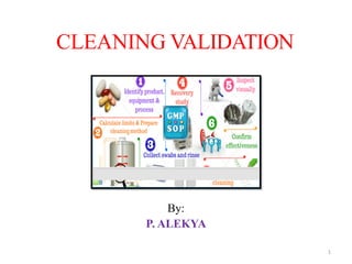 CLEANING VALIDATION
By:
P. ALEKYA
1
 