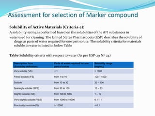 Solubility of Active Materials (Criteria-2):
A solubility-rating is performed based on the solubilities of the API substances in
water used for cleaning. The United States Pharmacopeia (USP) describes the solubility of
drugs as parts of water required for one part solute. The solubility criteria for materials
soluble in water is listed in below Table
Table-Solubility criteria with respect to water (As per USP-29 NF 24)
Description form
(Solubility definition)
Parts of water required for one
part of solute
Solubility range
(mg/mL)
Very soluble (VS) < 1 > 1000
Freely soluble (FS) from 1 to 10 100 – 1000
Soluble from 10 to 30 33 – 100
Sparingly soluble (SPS) from 30 to 100 10 – 33
Slightly soluble (SS) from 100 to 1000 1 – 10
Very slightly soluble (VSS) from 1000 to 10000 0.1 – 1
Practically insoluble(PI) > 10000 < 0.1
Assessment for selection of Marker compound
 