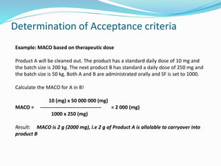 Determination of Acceptance criteria
Example: MACO based on therapeutic dose
Product A will be cleaned out. The product has a standard daily dose of 10 mg and
the batch size is 200 kg. The next product B has standard a daily dose of 250 mg and
the batch size is 50 kg. Both A and B are administrated orally and SF is set to 1000.
Calculate the MACO for A in B!
10 (mg) x 50 000 000 (mg)
MACO = ------------------------------------ = 2 000 (mg)
1000 x 250 (mg)
Result: MACO is 2 g (2000 mg), i.e 2 g of Product A is allolable to carryover into
product B
 