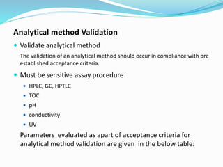Analytical method Validation
 Validate analytical method
The validation of an analytical method should occur in compliance with pre
established acceptance criteria.
 Must be sensitive assay procedure
 HPLC, GC, HPTLC
 TOC
 pH
 conductivity
 UV
Parameters evaluated as apart of acceptance criteria for
analytical method validation are given in the below table:
 