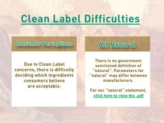 Formulating For Clean Label | PPTX