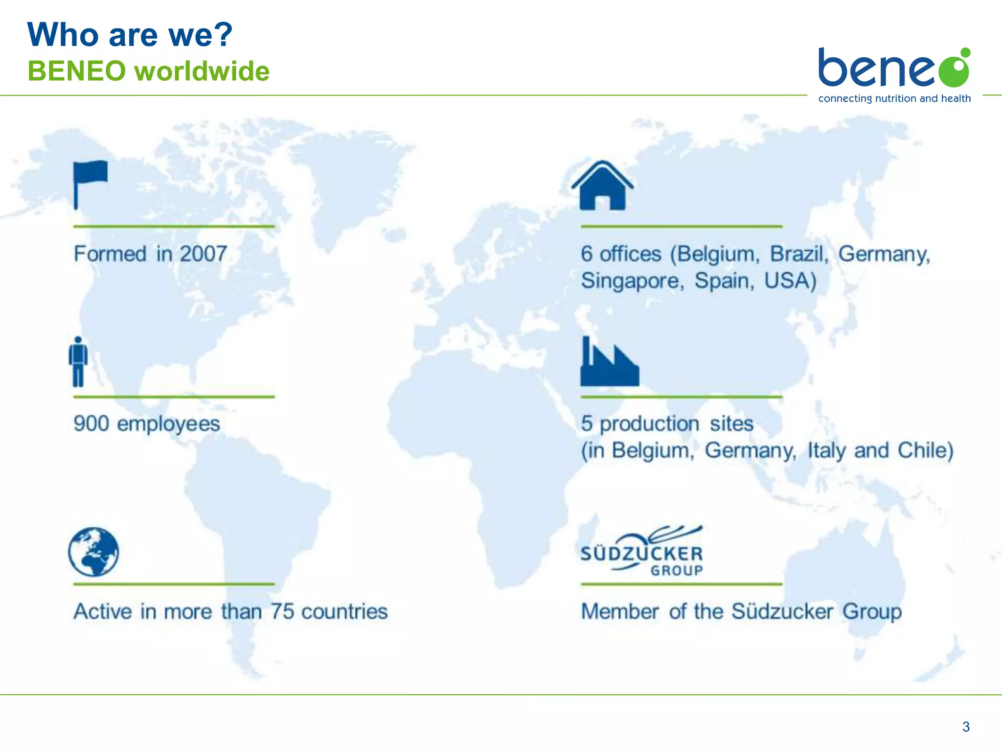 Clean Label Indulgence BENEO | PPT