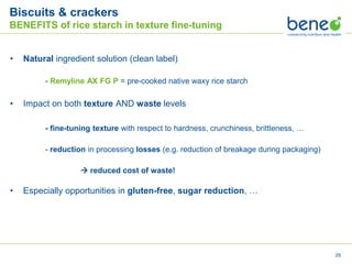 Clean Label Indulgence BENEO | PPTX