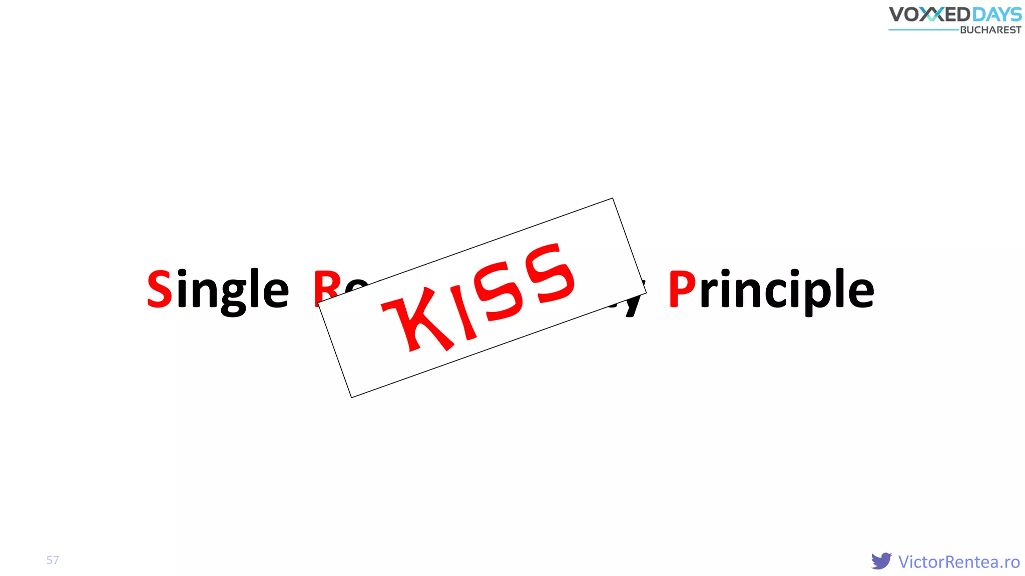 VictorRentea.ro57
ingle esponsibility rincipleS R P
 