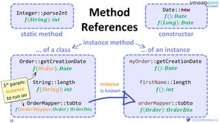 VictorRentea.ro
static method constructor
Method
References
32
Integer::parseInt
Order::getCreationDate
OrderMapper::toDto
String::length
myOrder::getCreationDate
orderMapper::toDto
firstName::length
Date::new
... of a class … of an instance
instance method
instance
is known
𝒇(𝑶𝒓𝒅𝒆𝒓): 𝑫𝒂𝒕𝒆
𝒇(𝑺𝒕𝒓𝒊𝒏𝒈): 𝒊𝒏𝒕
𝒇(𝑶𝒓𝒅𝒆𝒓𝑴𝒂𝒑𝒑𝒆𝒓, 𝑶𝒓𝒅𝒆𝒓): 𝑶𝒓𝒅𝒆𝒓𝑫𝒕𝒐
𝒇(): 𝑫𝒂𝒕𝒆
𝒇(): 𝒊𝒏𝒕
𝒇 𝑶𝒓𝒅𝒆𝒓 : 𝑶𝒓𝒅𝒆𝒓𝑫𝒕𝒐
𝒇(𝑺𝒕𝒓𝒊𝒏𝒈): 𝒊𝒏𝒕
𝒇(): 𝑫𝒂𝒕𝒆
𝒇(𝑳𝒐𝒏𝒈): 𝑫𝒂𝒕𝒆
 