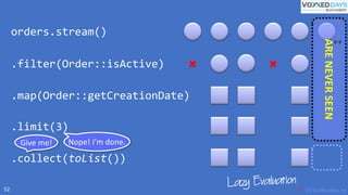 VictorRentea.ro52
.filter(Order::isActive)
orders.stream()
.map(Order::getCreationDate)
Give me! Nope! I’m done.
.collect(toList())
.limit(3)
ARENEVERSEEN
 