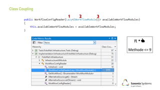 Class Coupling
1 2 3
π •👍
Methode <= 9
???
 