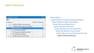 Depth of Inheritance
 
