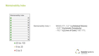 Maintainability Index
20 bis 100
9 bis 20
0 bis 9
Maintainability Index = MAX(0,(171 - 5.2 * log(Halstead Volume)
- 0.23 * (Cyclomatic Complexity)
- 16.2 * log(Lines of Code))*100 / 171)
 