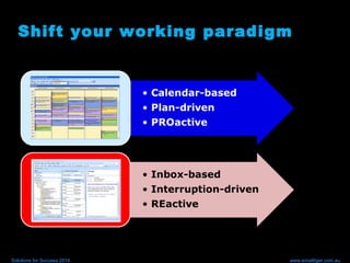 Shift your working paradigm
Solutions for Success 2014 www.emailtiger.com.au
 