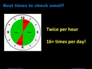 Solutions for Success 2014 www.emailtiger.com.au
Best times to check email?
Email
TasksTasks
Email
Twice per hour
16+ times per day!
 