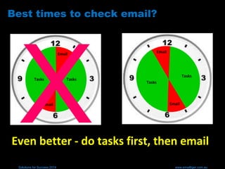 Solutions for Success 2014 www.emailtiger.com.au
Best times to check email?
Email
TasksTasks
Email
Email
Tasks
Email
Tasks
Tasks
Email
XEven better - do tasks first, then email
 