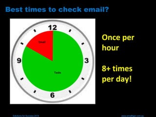 Solutions for Success 2014 www.emailtiger.com.au
Best times to check email?
Email
Tasks
Once per
hour
8+ times
per day!
 
