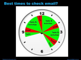 Solutions for Success 2014 www.emailtiger.com.au
Best times to check email?
 