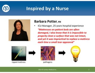 Barbara Potter, RN
• ICU Manager, 25 years hospital experience
“Mattresses on patient beds are often
damaged, I also know that it is impossible to
properly clean a surface that was not intact,
and yet it was impractical to replace a mattress
each time a small tear appeared”
ripped mattress pathogens
2014 © Surface Medical Inc. 2
Inspired by a Nurse
 