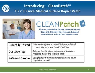 8
Introducing… CleanPatch™
3.5 x 3.5 inch Medical Surface Repair Patch
First-in-class medical surface repair for hospital
beds and stretchers that restores damaged
mattresses to an intact and hygienic state.
Designed with Healthcare stakeholders to be
applied in seconds
Safe and Simple
Extends the life of mattresses and stretchers
reducing direct and indirect costs
Cost Savings
Independently tested by a third-party clinical
organization in a real hospital setting
Clinically Tested
2014 © Surface Medical Inc.
 