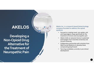 Akelos inc. Building new frontiers to address neuropathic pain | PDF