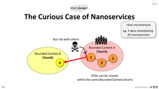 178 VictorRentea.ro
a training by
Bounded Context A
(TeamA)
The Curious Case of Nanoservices
DTOs can be shared
within the same Bounded Context (team)
=tiny microservice
eg. 5 devs maintaining
20 microservices
1
2
3
Bounded Context B
(TeamB)
X
But not with others
What's foreign?
 