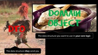 The data structure they send you
The data structure you want to use in your core logic
DTO
domain
Object
 