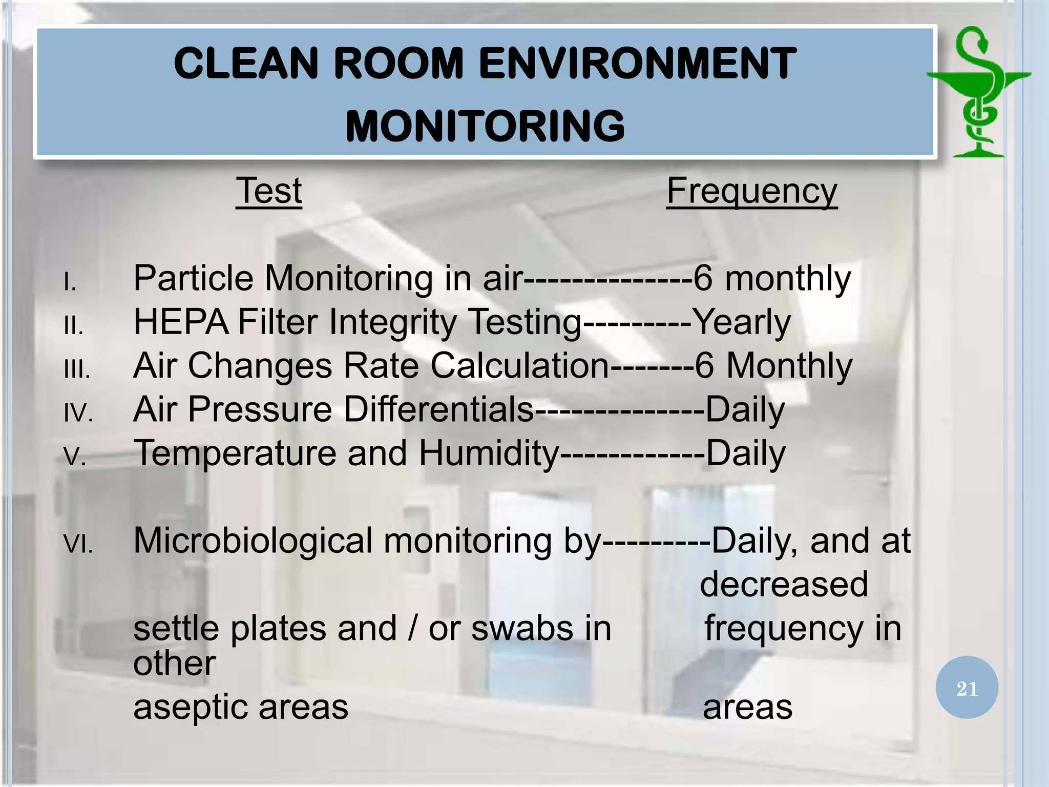 pharmaceutical clean room | PPTX