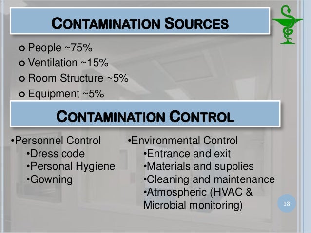Tga Clean Room Grades Tga Clean Room Grades