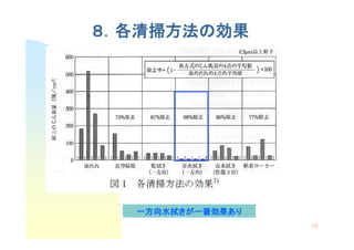 ８．各清掃方法の効果
  各清掃方法の




  一方向水拭きが一番効果あり
  一方向水拭きが一番効果あり
       きが一番効果
                  13
 