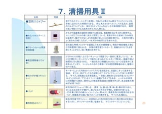23
       。るいてっなにプーテクッジマ 。るす着装い周外のーャシリポ、にめたるす            ーバカ止防散飛●
      止防をのる散び飛にりわまが液浄洗りよに転回のーャシッリポで業作浄洗床
         。るあ種各もズイサ 。るす用使をドッパの子粒い粗は浄洗離剥、ドッパ
     の子粒の度程中は浄洗面表、ドッパ用ュシッニーバいか細の子粒は業作フバ                      ドッパ●
       。るなく強が力磨研、く粗が子粒どほるない黒、くか細が子粒どほるなに白
      、りあが色の黒・茶・緑・青・赤・黄・白、常通 。るい用にーャシリポの浄洗床
                                   。るあで要必が練
     熟の度程るあ、がるきで動移に由自右左後前りよに作操、れ倒にか階段何は
      度角のルドンハ 。るあもプイタるす着装つ３・つ２をシラブ。のものチンイ６１                  ）ーャ
     ～チンイ２１径円はのるれわ使に的般一、りあ類種多もと数転回、ズイサ 。る           シッリポ（機きがみ床●
     す用使もに法グンニーリクイラドや）フバ（磨研のスクッワの床、はたま 。械機
      るす浄洗てっすこを面床、せさ転回をシラブやトッパの形円てっよにーターモ
                                      。るあで々様
     は種機、りあも機除掃空真の式け掛肩やのものスレドーコ 。うましてしら散き                     ）型
     まに中気空はていつにリコホな細微はのもの般一 。るきで去除もミゴの間隙             イラド（機除掃空真●
     い狭や維繊、し去除でータルィフみ込り送に内機でンァフとーターモを塵やリコ
      ホ 。るいてし及普に的般一もで庭家でムーュキバるげ上い吸をリコホやミゴ
                       。るす有を力塵集い強、くながとこすら散               機除掃空
      きまもでリコホな細微、でータルィフ能性高の重多 。るれわ使に用塵除のど           真用ムールンーリク●
     な場工械機密精や院病、で機除掃の式乾たし着装をータルィフ殊特な能性高
              。るれわ使もどな刃枚四や刃枚一、がるなに幅るれわ使くよ
     も最が刃枚三 。るす要を意注はにい扱り取の刃うよいなかつが傷、で具道な                    ）刃枚
     効有みのに材建なら平が面表。るいてし定固でん挟に板のルリクアをリソミカ            三（ーダルホリソミカ●
      。るす用使にきとすと落を物着固、は又時るす掃清を材建の質器磁やスラガ
                    。るえ使もにスラガの所高とるけつを柄い長の
      用専 。るあが類種数のチンセ０５らかチンセ０３は幅 。るいていつがムゴの
      質良、で流主がスレンテスかうゅち真は柄 。るきでが掃清のスラガ窓に的率           ●窓用スクイジー
      効りよにとこくかで分部ムゴを滴水やれ汚、し用使にグンニーリクのスラガ窓
                       容内                      真写       称名
                    ７．清掃用具Ⅱ
                      清掃用具Ⅱ
 