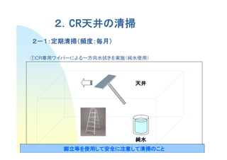 ２．CR天井の清掃
         天井の
         天井
２－１：定期清掃（頻度：毎月）
    定期清掃（頻度：毎月）

①CR専用ワイパーによる一方向水拭きを実施（純水使用）




                       天井




                       純水
                              4
       脚立等を使用して安全に注意して清掃のこと
       脚立等を使用して安全に注意して清掃のこと
             して安全   して清掃
 