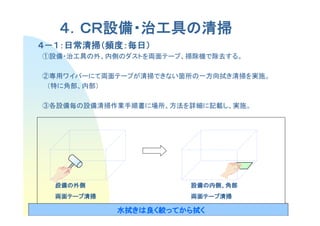 ４．ＣＲ設備・治工具の清掃
   ．ＣＲ設備・治工具の
      設備
４－１：日常清掃（頻度：毎日）
    日常清掃（頻度：毎日）
①設備・治工具の外、内側のダストを両面テープ、掃除機で除去する。

②専用ワイパーにて両面テープが清掃できない箇所の一方向拭き清掃を実施。
 （特に角部、内部）

③各設備毎の設備清掃作業手順書に場所、方法を詳細に記載し、実施。




  設備の
  設備の外側                設備の内側、
                       設備の内側、角部
  両面テープ清掃
  両面テープ清掃
    テープ                両面テープ清掃
                       両面テープ清掃
                         テープ
                                      6
            水拭きは良
            水拭きは良く絞ってから拭く
              きは   ってから拭
 
