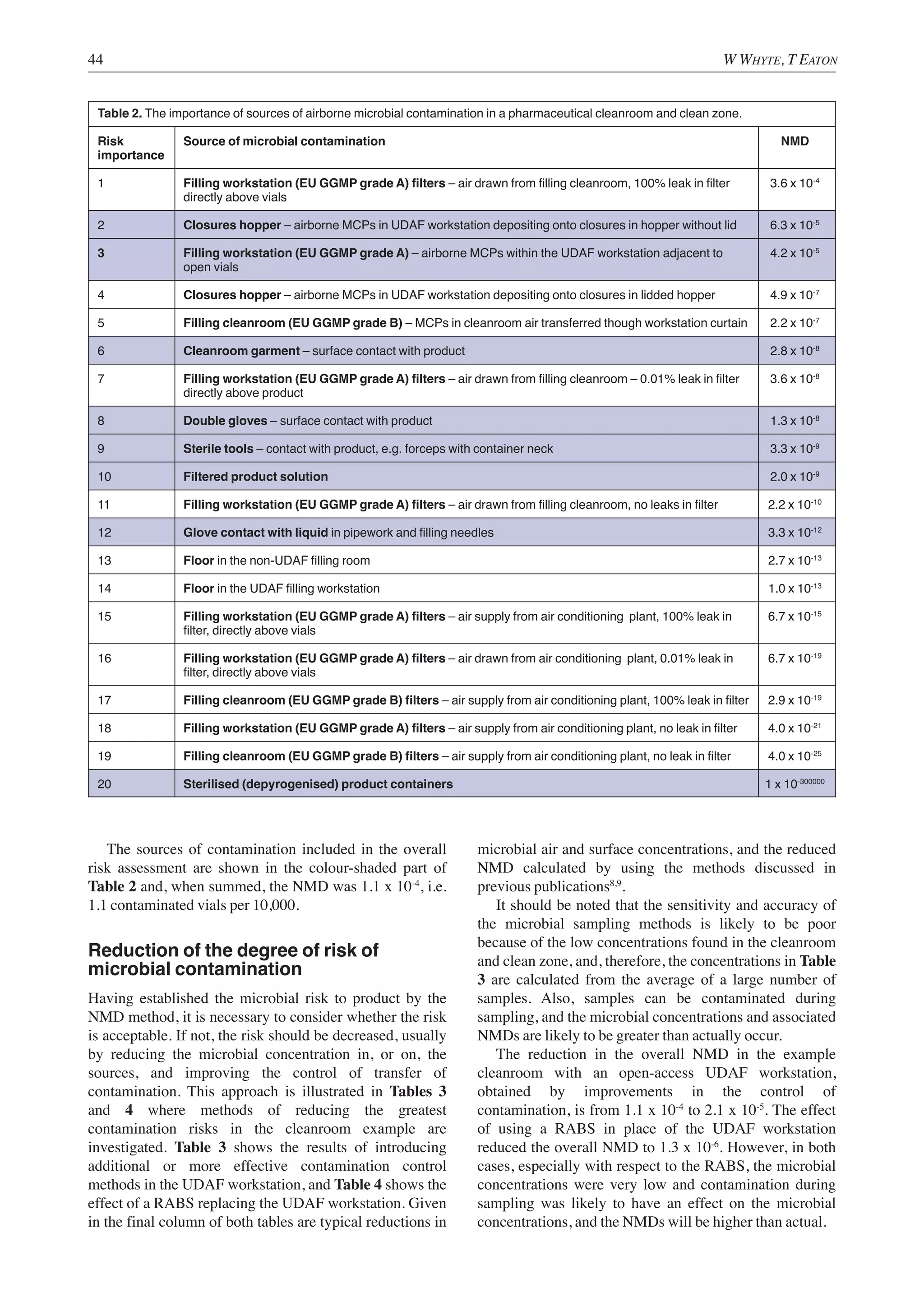 cleanroom contamination.pdf