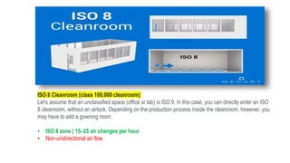 ISO 8 Cleanroom (class 100,000 cleanroom)
Let’s assume that an unclassified space (office or lab) is ISO 9. In this case, you can directly enter an ISO
8 cleanroom, without an airlock. Depending on the production process inside the cleanroom, however, you
may have to add a gowning room.
• ISO 8 zone | 15–25 air changes per hour
• Non-unidirectional air flow
 