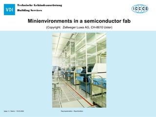 Technische Gebäudeausrüstung
Building Services
Name / 18.03.2004 Raumautomation - RaumfunktionSeite 11 /
Minienvironments in a semiconductor fab
(Copyright: Zellweger Luwa AG, CH-8610 Uster)
 